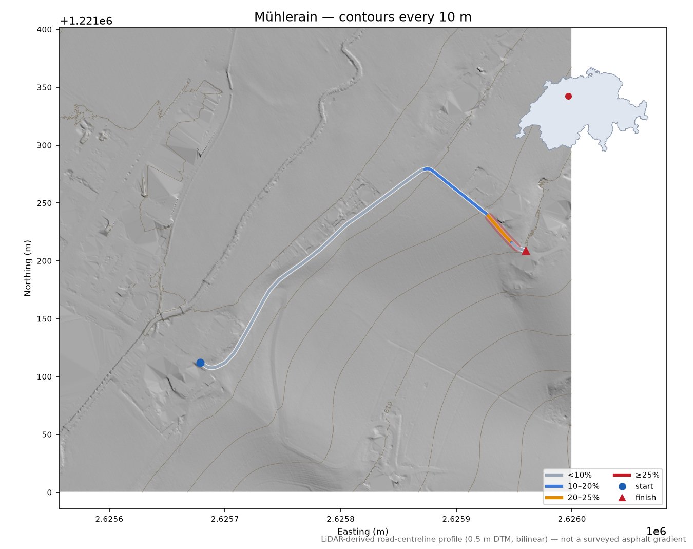 Mühlerain LiDAR hillshade map with contours