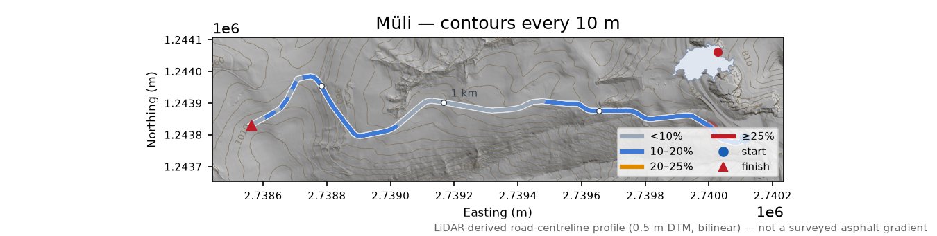 Müli LiDAR hillshade map with contours