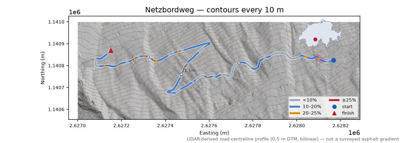 Netzbordweg LiDAR hillshade map with contours