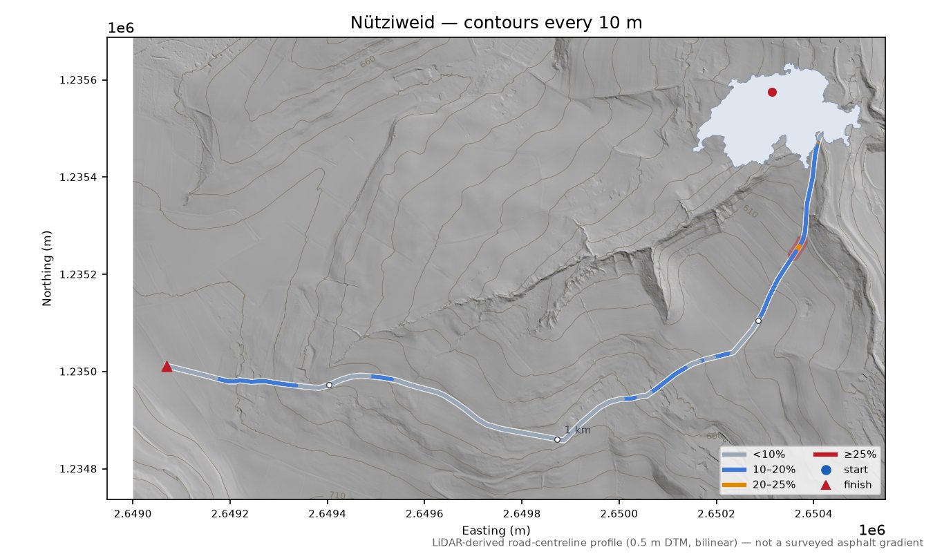 Nütziweid LiDAR hillshade map with contours