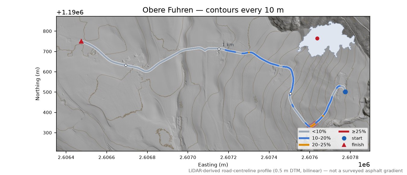 Obere Fuhren LiDAR hillshade map with contours