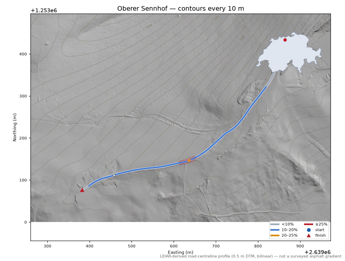 Oberer Sennhof LiDAR hillshade map with contours