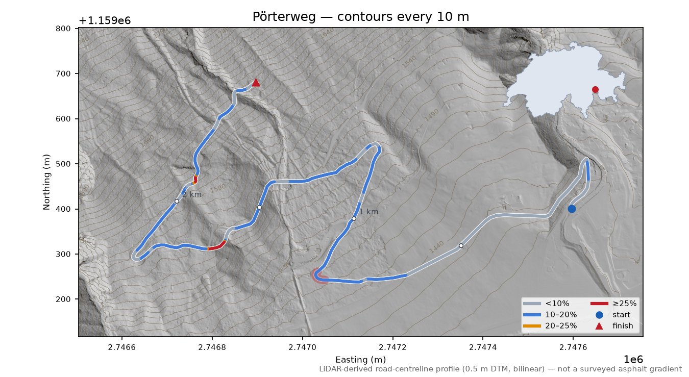 Pörterweg LiDAR hillshade map with contours