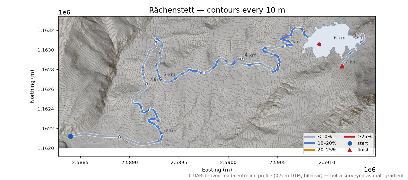Rächenstett LiDAR hillshade map with contours