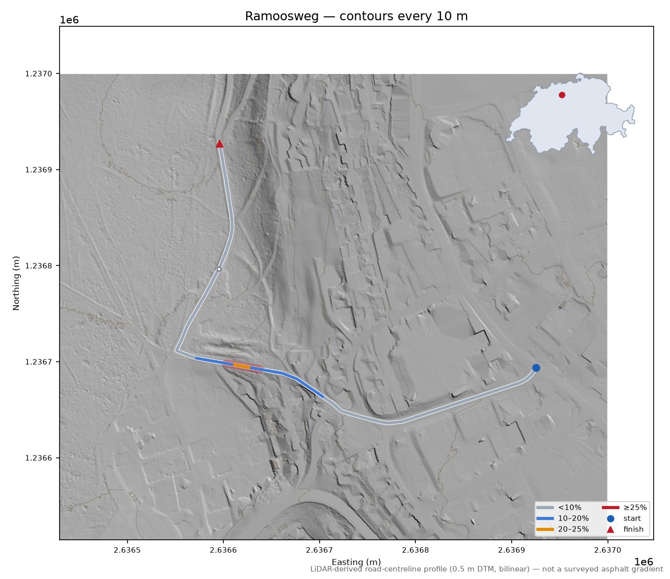 Ramoosweg LiDAR hillshade map with contours