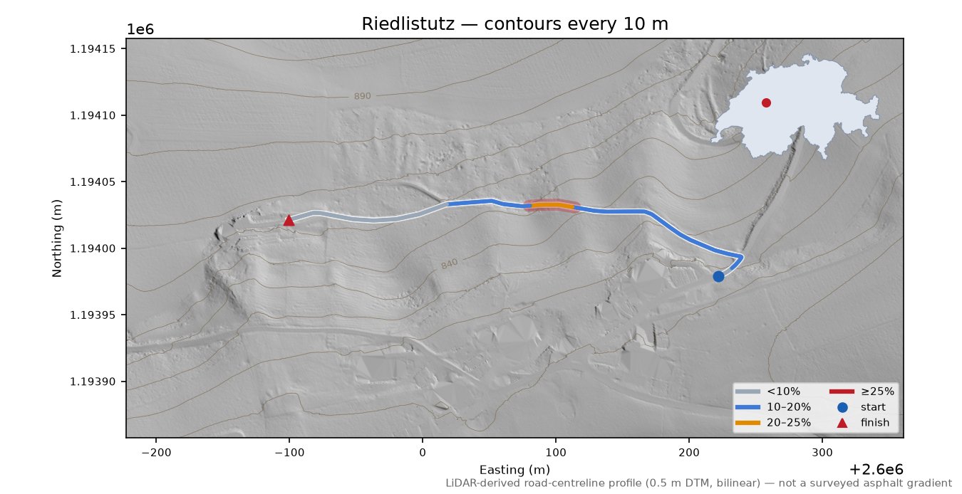 Riedlistutz LiDAR hillshade map with contours