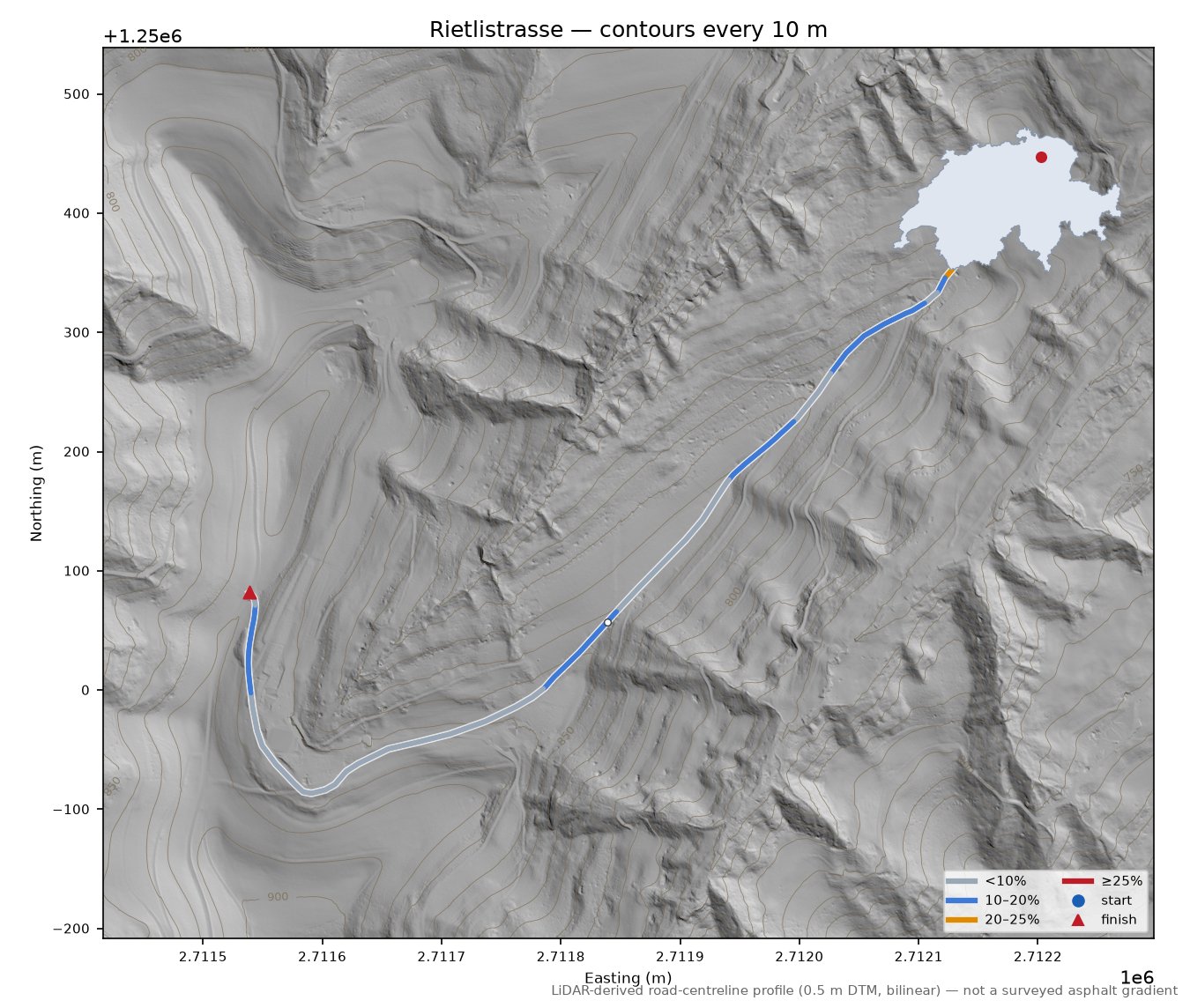 Rietlistrasse LiDAR hillshade map with contours
