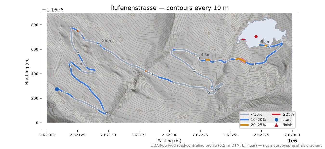 Rufenenstrasse LiDAR hillshade map with contours