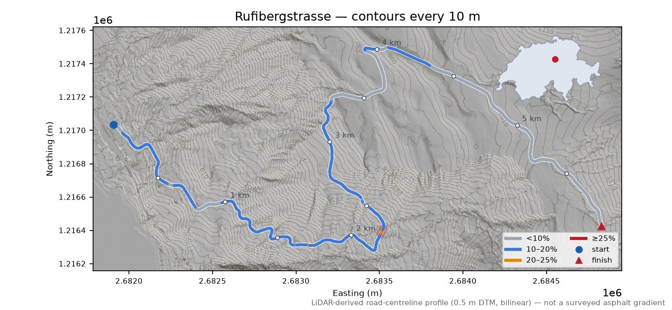 Rufibergstrasse LiDAR hillshade map with contours