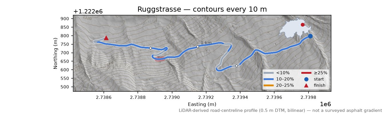 Ruggstrasse LiDAR hillshade map with contours