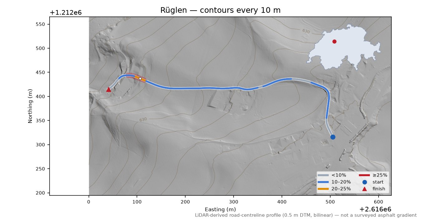 Rüglen LiDAR hillshade map with contours