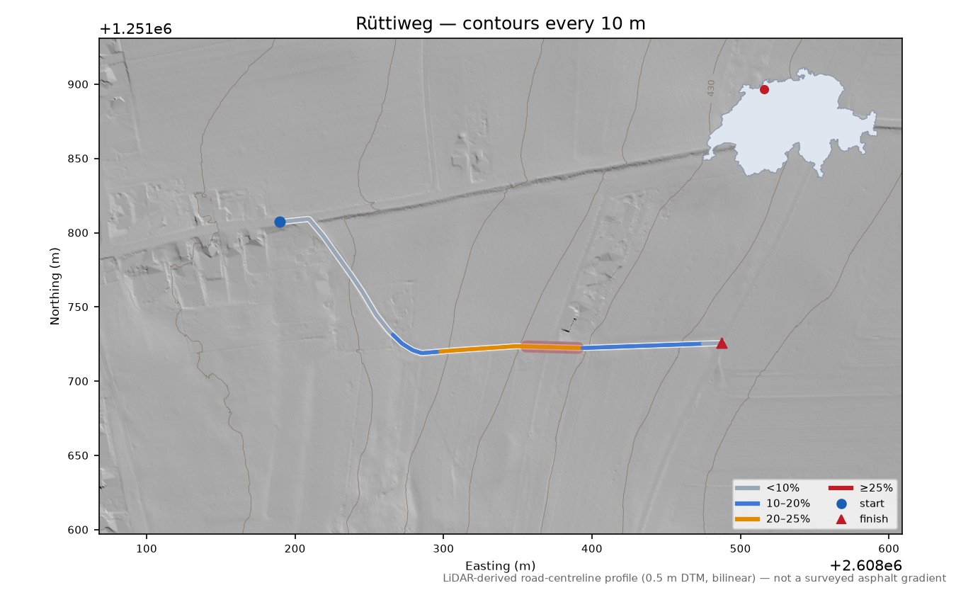 Rüttiweg LiDAR hillshade map with contours