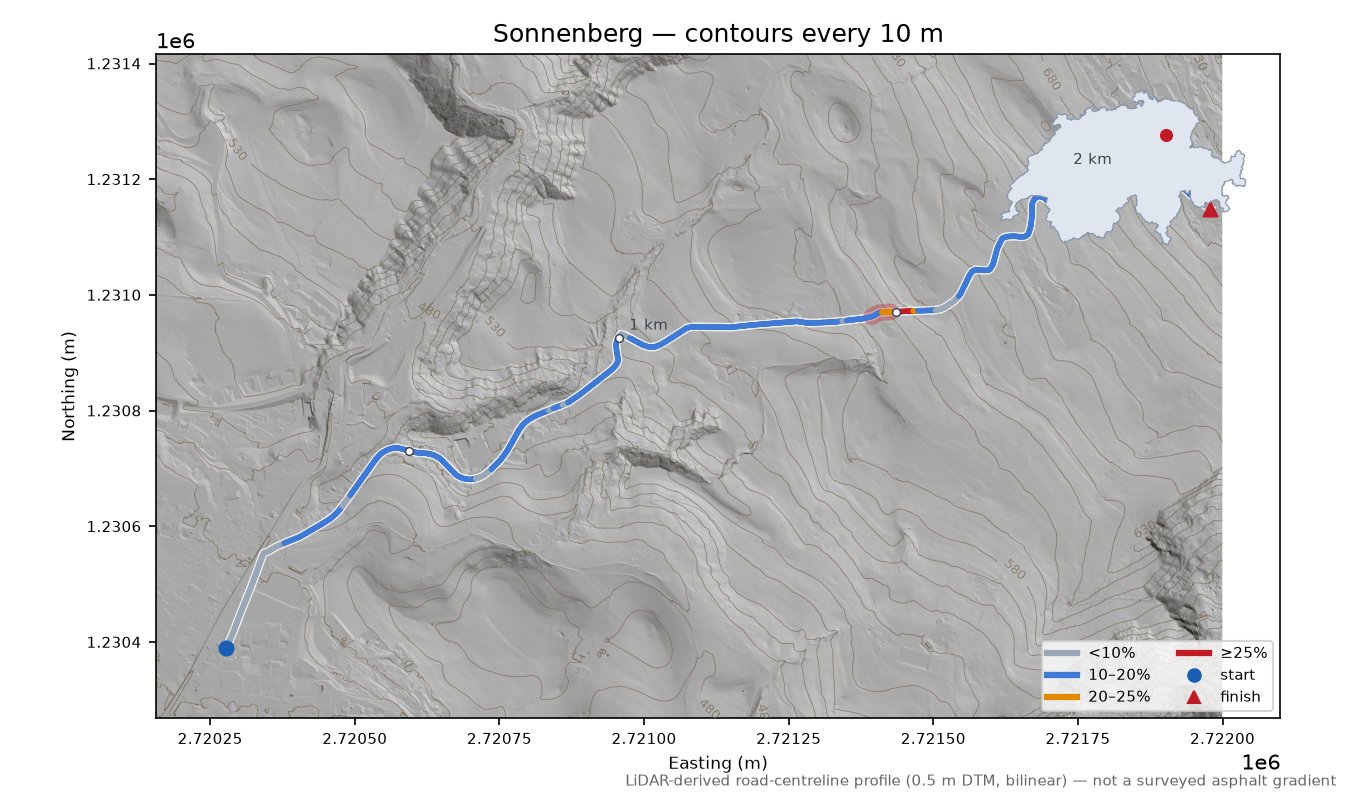 Sonnenberg LiDAR hillshade map with contours
