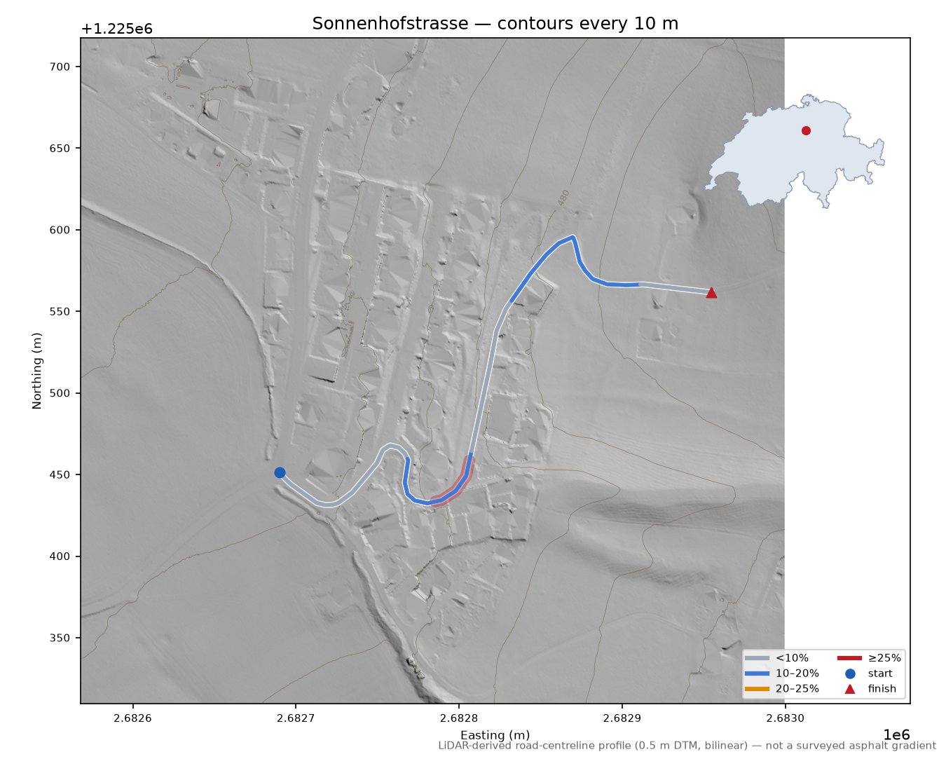Sonnenhofstrasse LiDAR hillshade map with contours