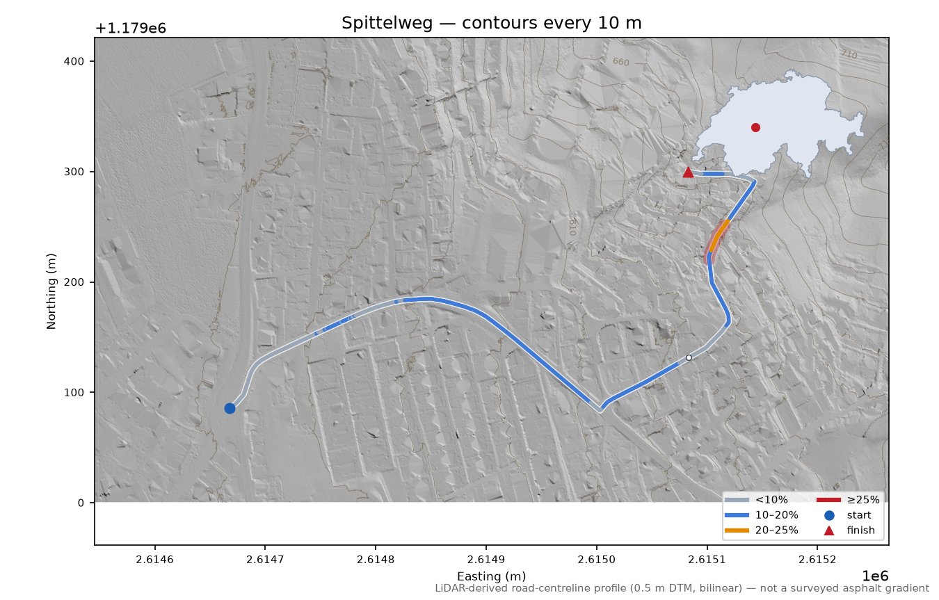 Spittelweg LiDAR hillshade map with contours