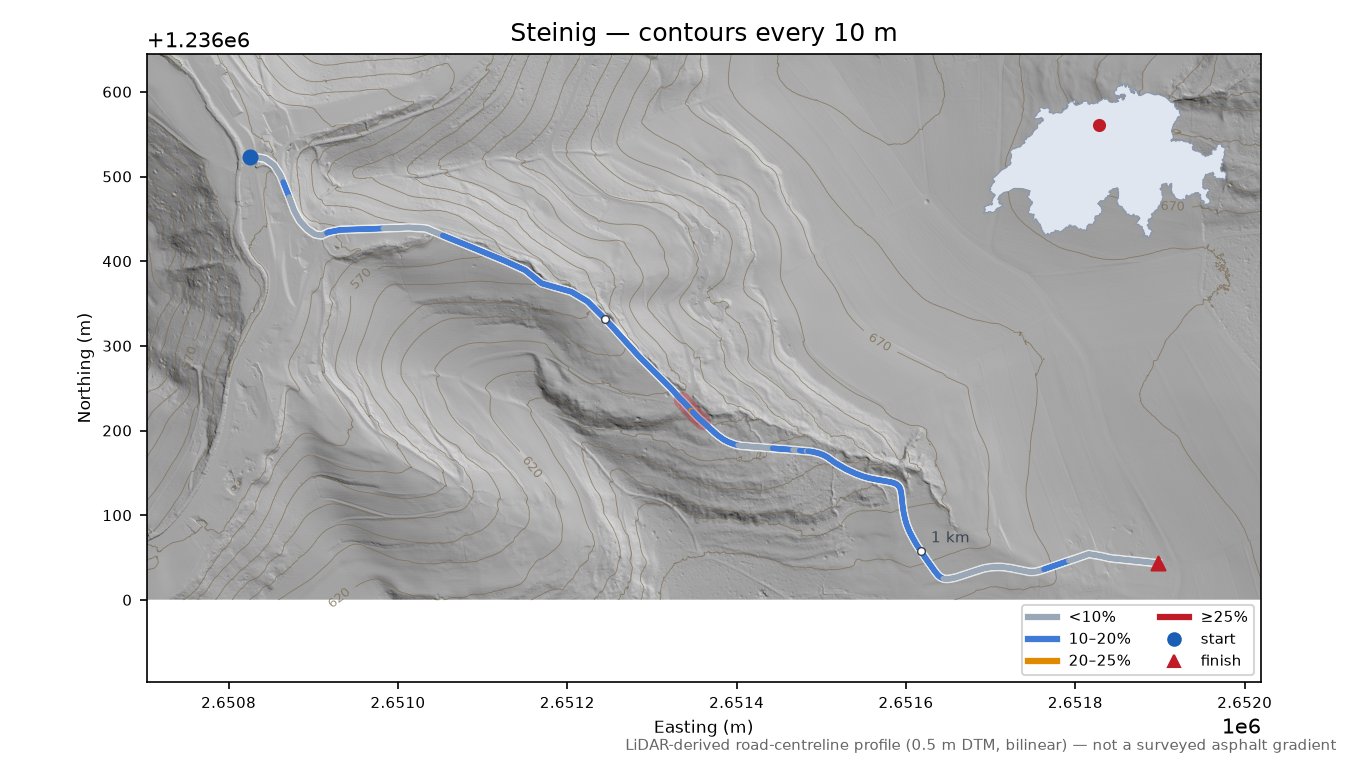 Steinig LiDAR hillshade map with contours