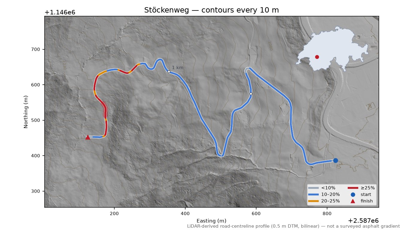 Stöckenweg LiDAR hillshade map with contours