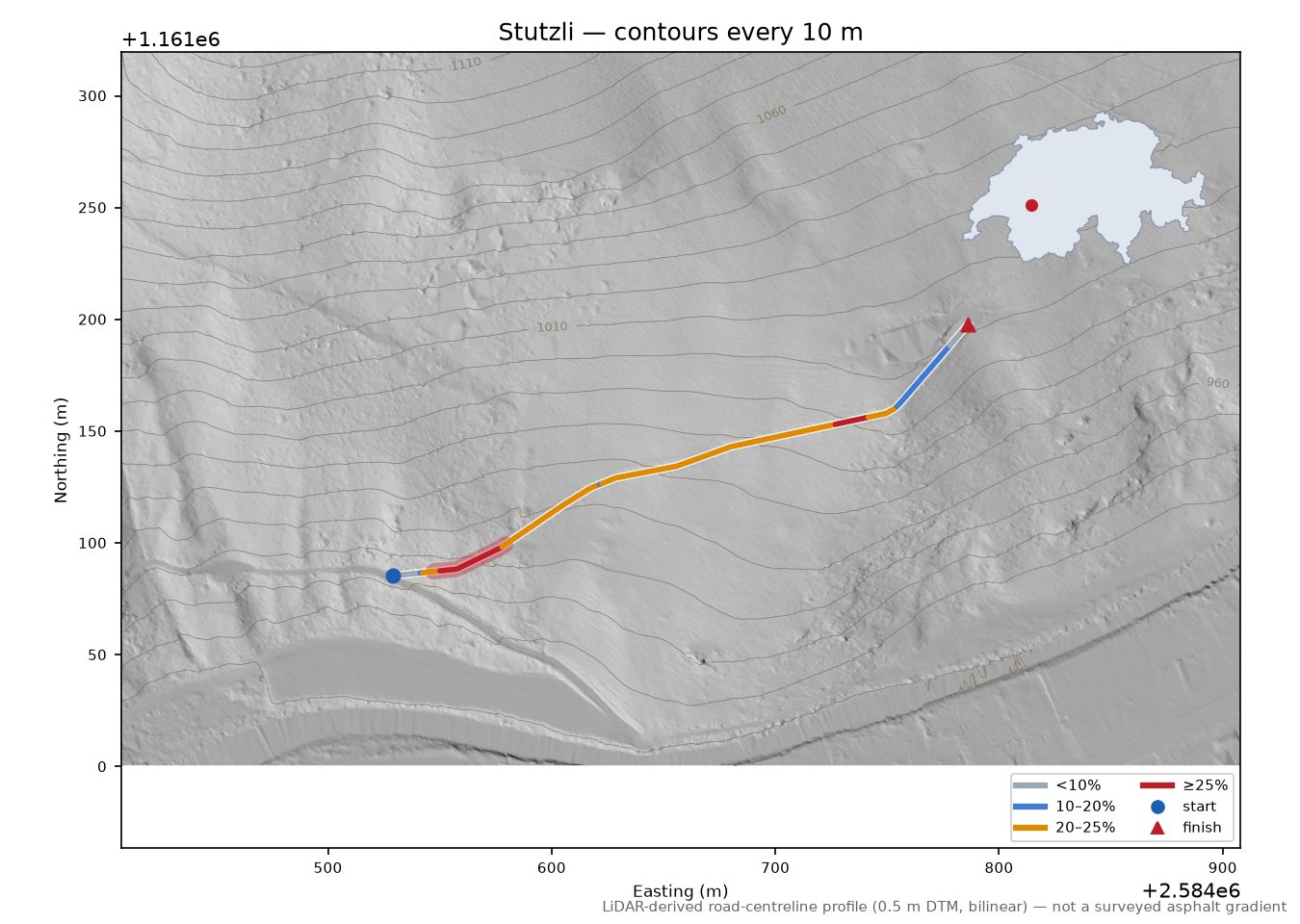Stutzli LiDAR hillshade map with contours