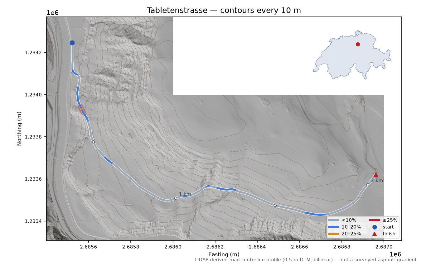 Tabletenstrasse LiDAR hillshade map with contours