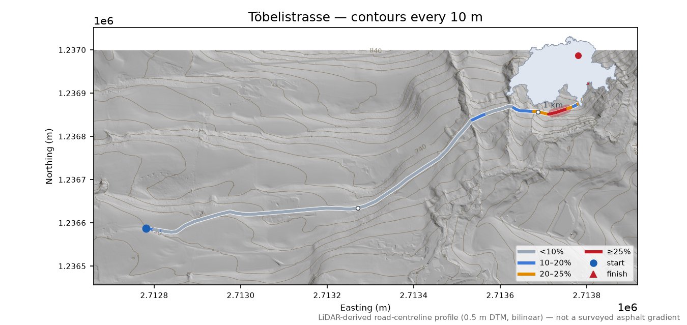Töbelistrasse LiDAR hillshade map with contours