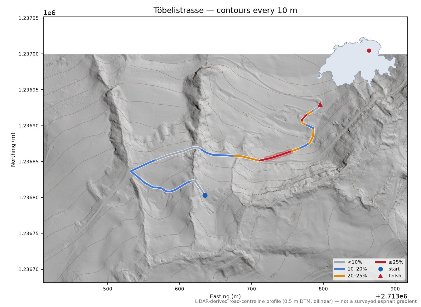 Töbelistrasse LiDAR hillshade map with contours
