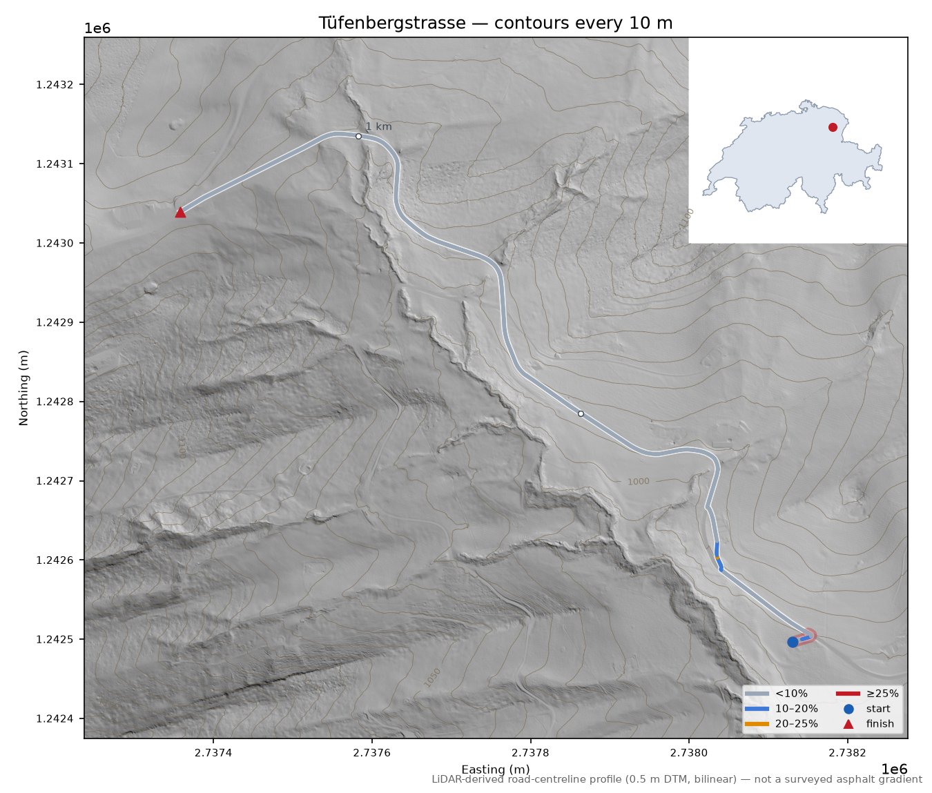 Tüfenbergstrasse LiDAR hillshade map with contours