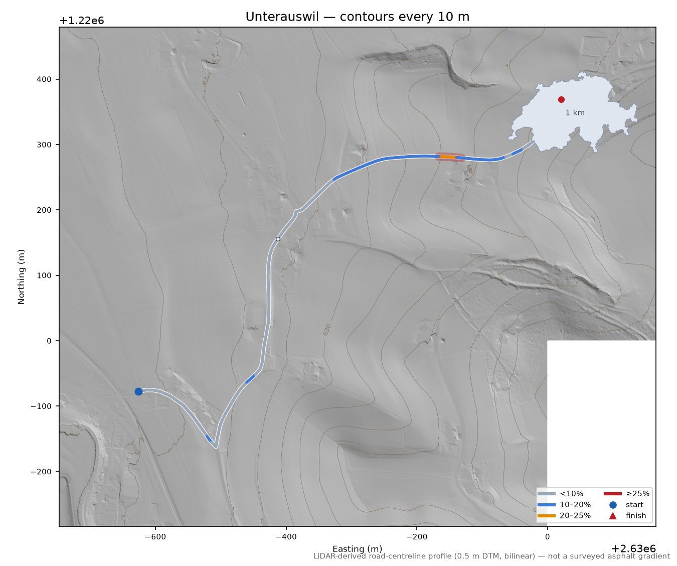 Unterauswil LiDAR hillshade map with contours