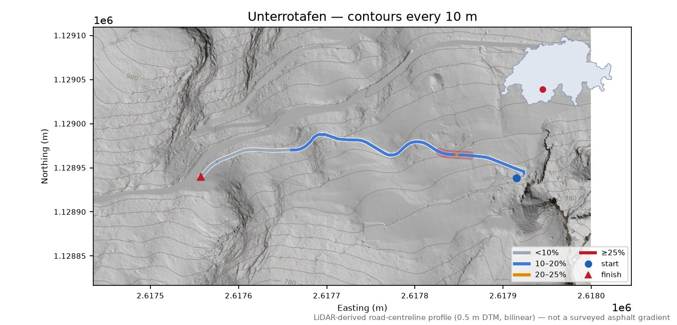 Unterrotafen LiDAR hillshade map with contours