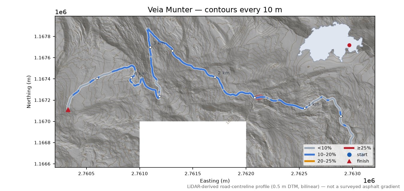 Veia Munter LiDAR hillshade map with contours