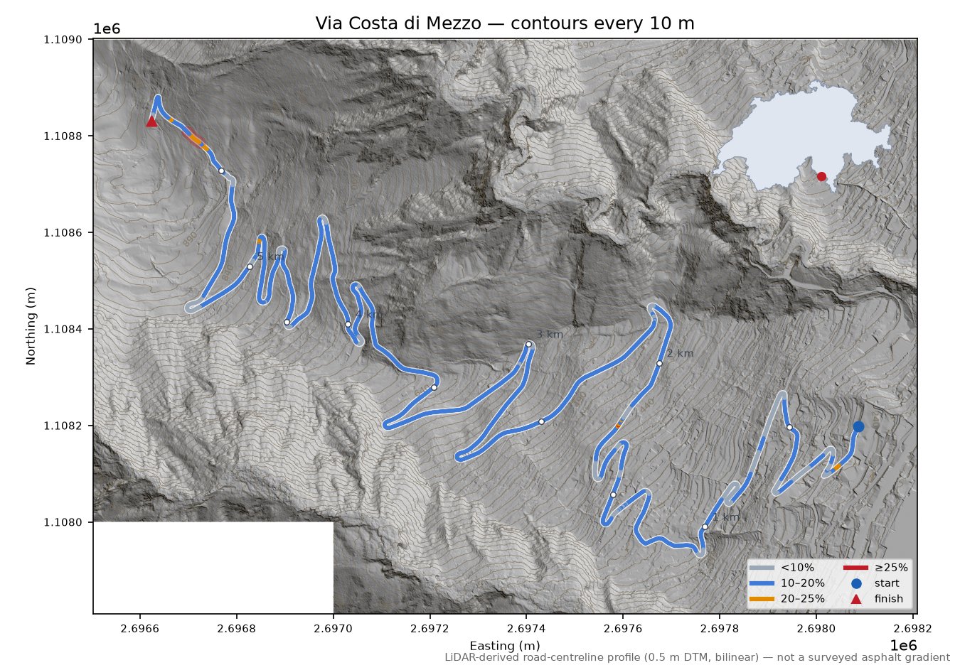 Via Costa di Mezzo LiDAR hillshade map with contours