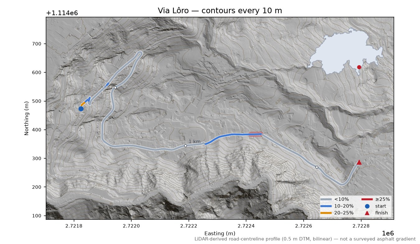 Via Lôro LiDAR hillshade map with contours