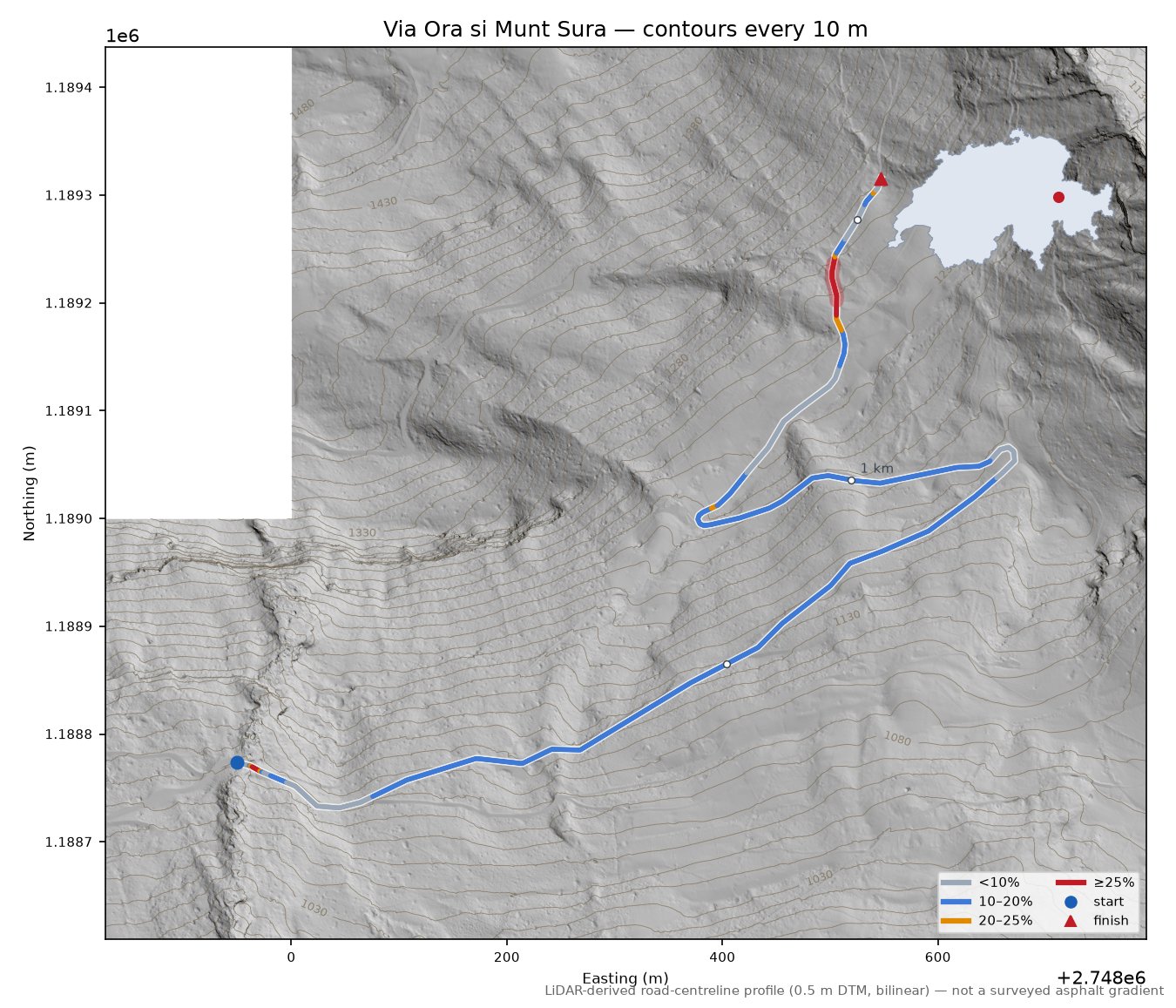 Via Ora si Munt Sura LiDAR hillshade map with contours