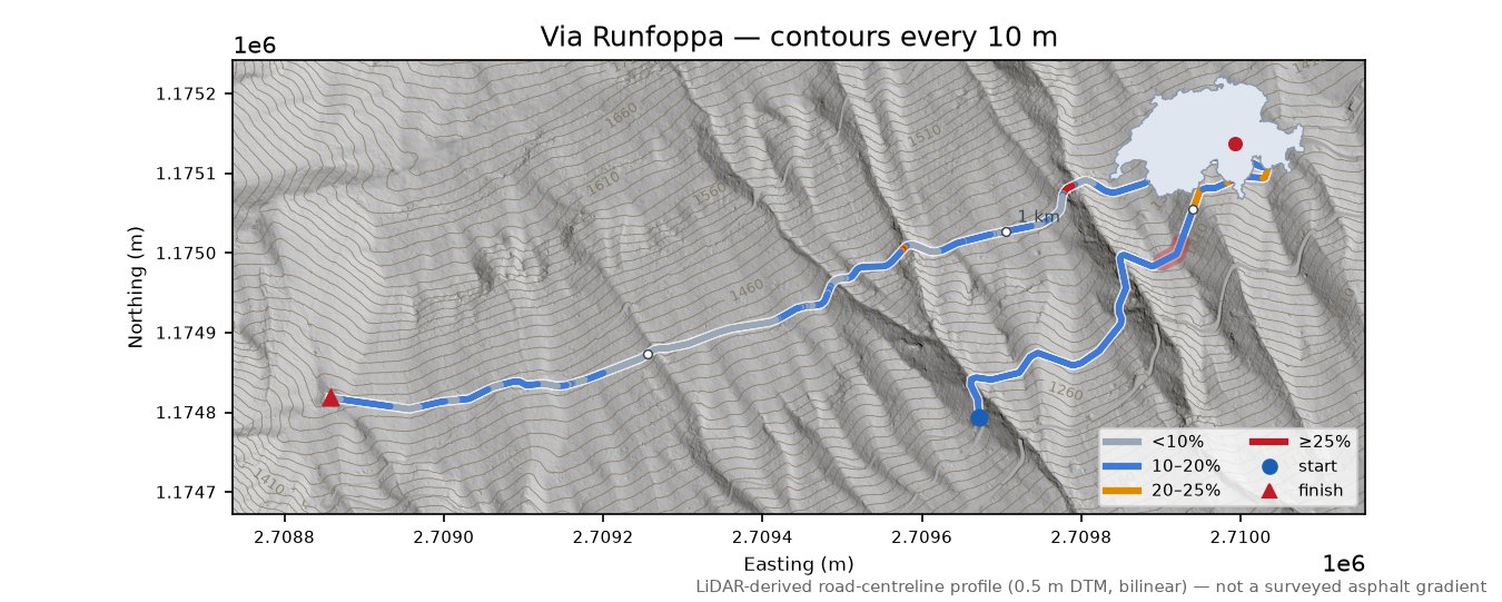 Via Runfoppa LiDAR hillshade map with contours