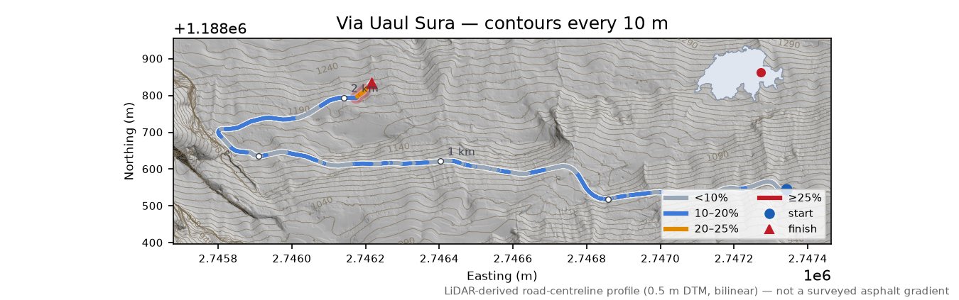 Via Uaul Sura LiDAR hillshade map with contours
