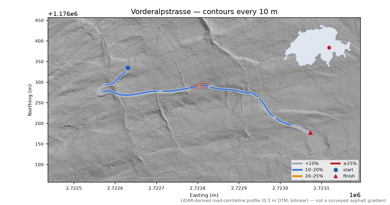 Vorderalpstrasse LiDAR hillshade map with contours