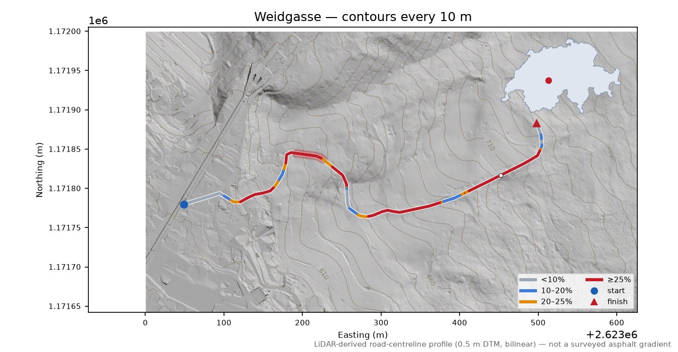 Weidgasse LiDAR hillshade map with contours