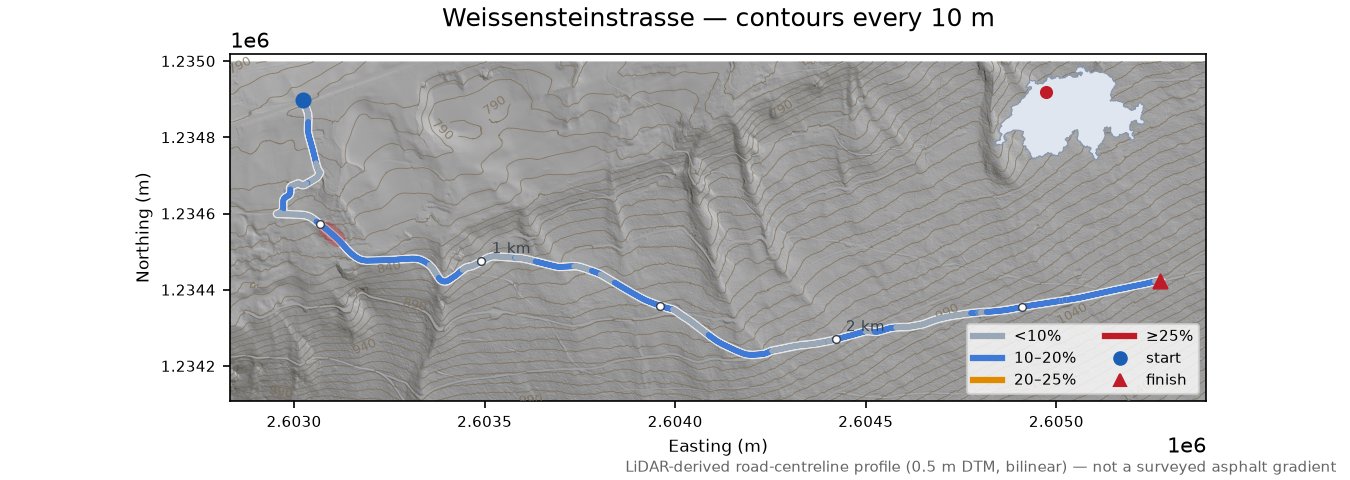 Weissensteinstrasse LiDAR hillshade map with contours