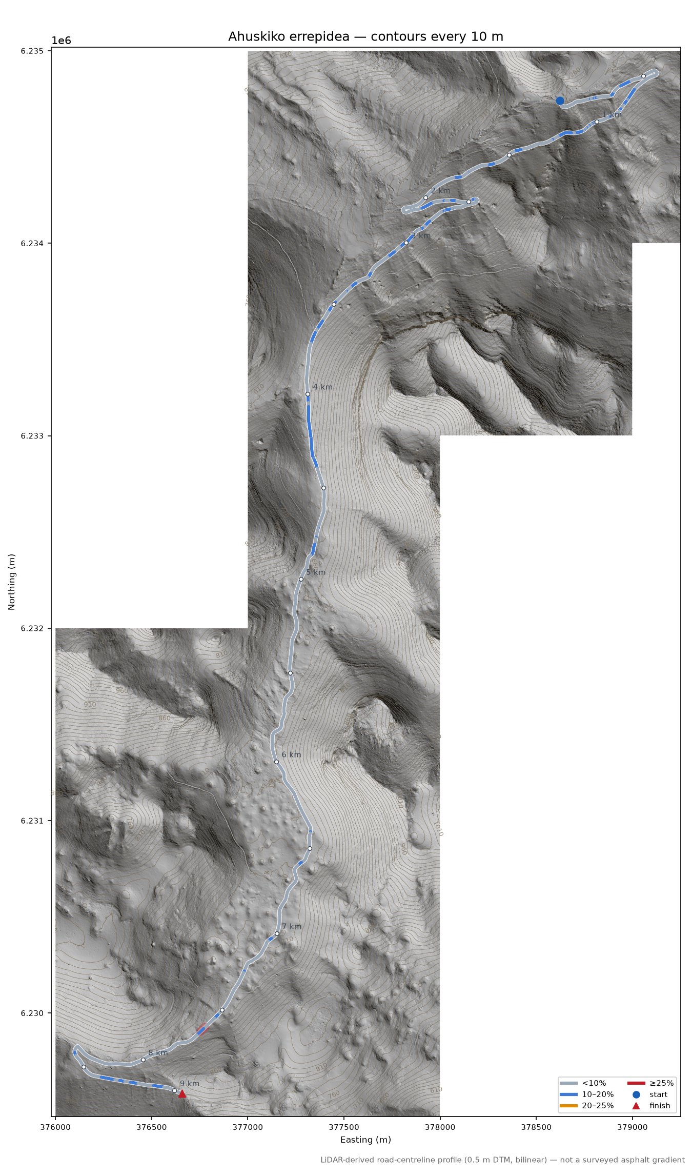 Ahuskiko errepidea LiDAR hillshade map with contours