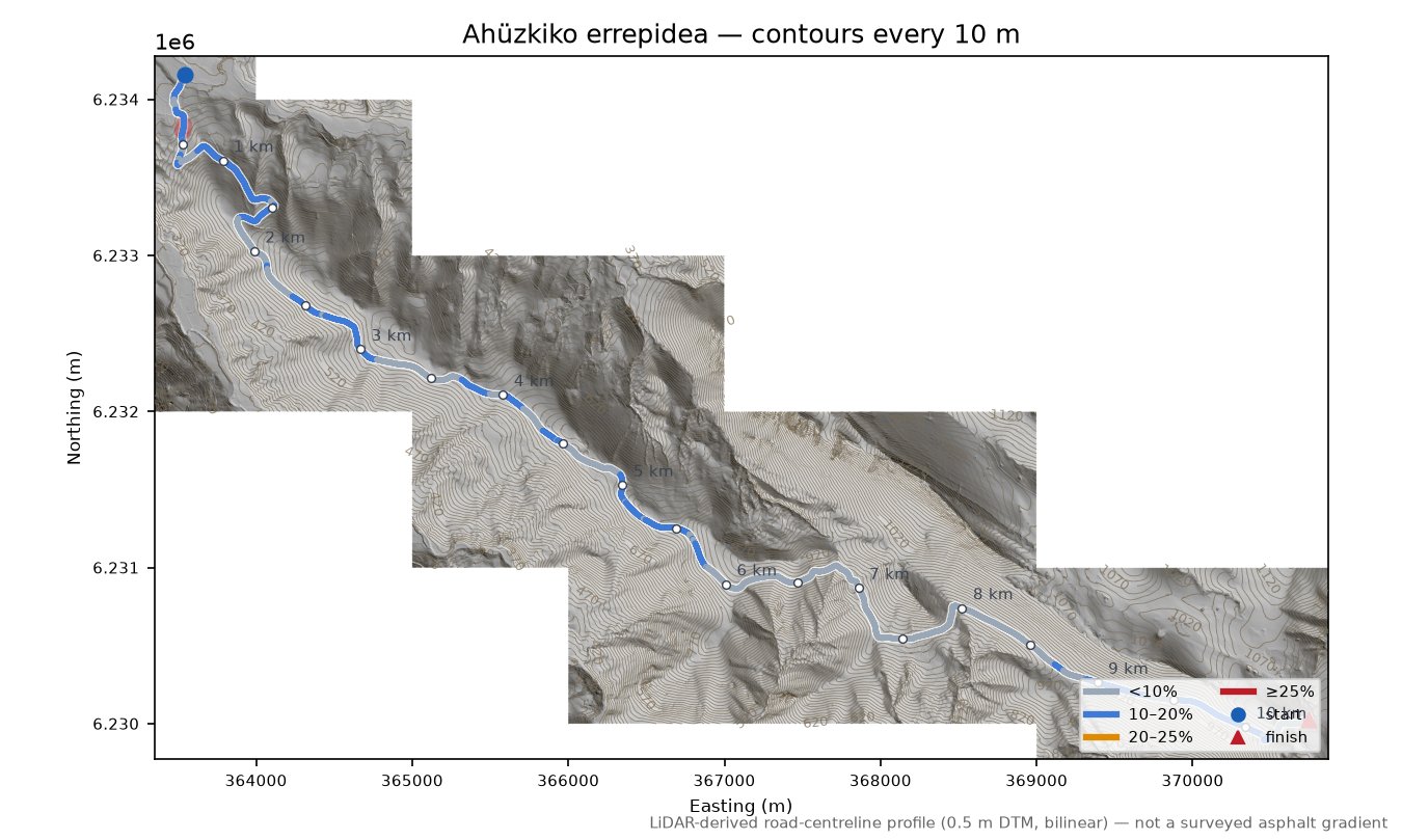 Ahüzkiko errepidea LiDAR hillshade map with contours