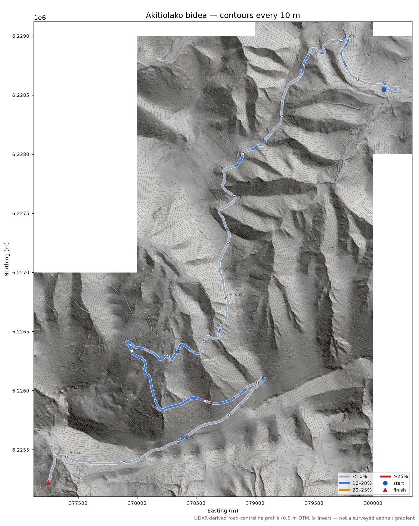 Akitiolako bidea LiDAR hillshade map with contours