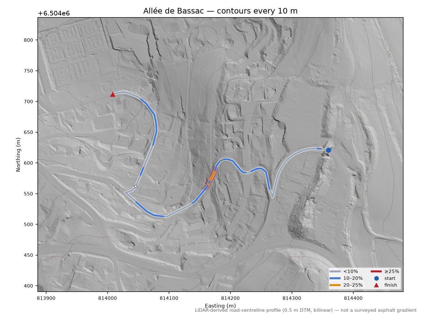 Allée de Bassac LiDAR hillshade map with contours
