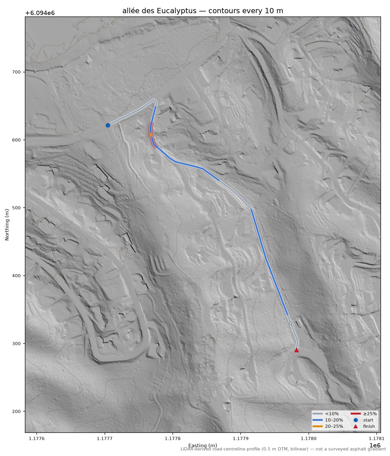 allée des Eucalyptus LiDAR hillshade map with contours