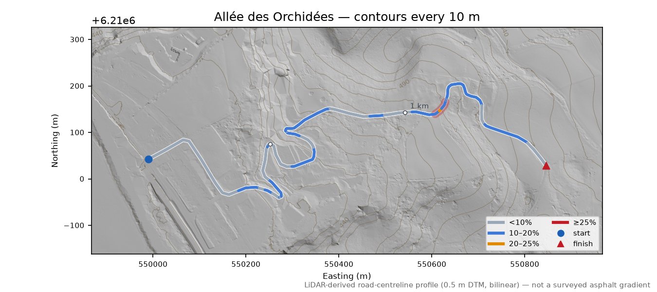 Allée des Orchidées LiDAR hillshade map with contours
