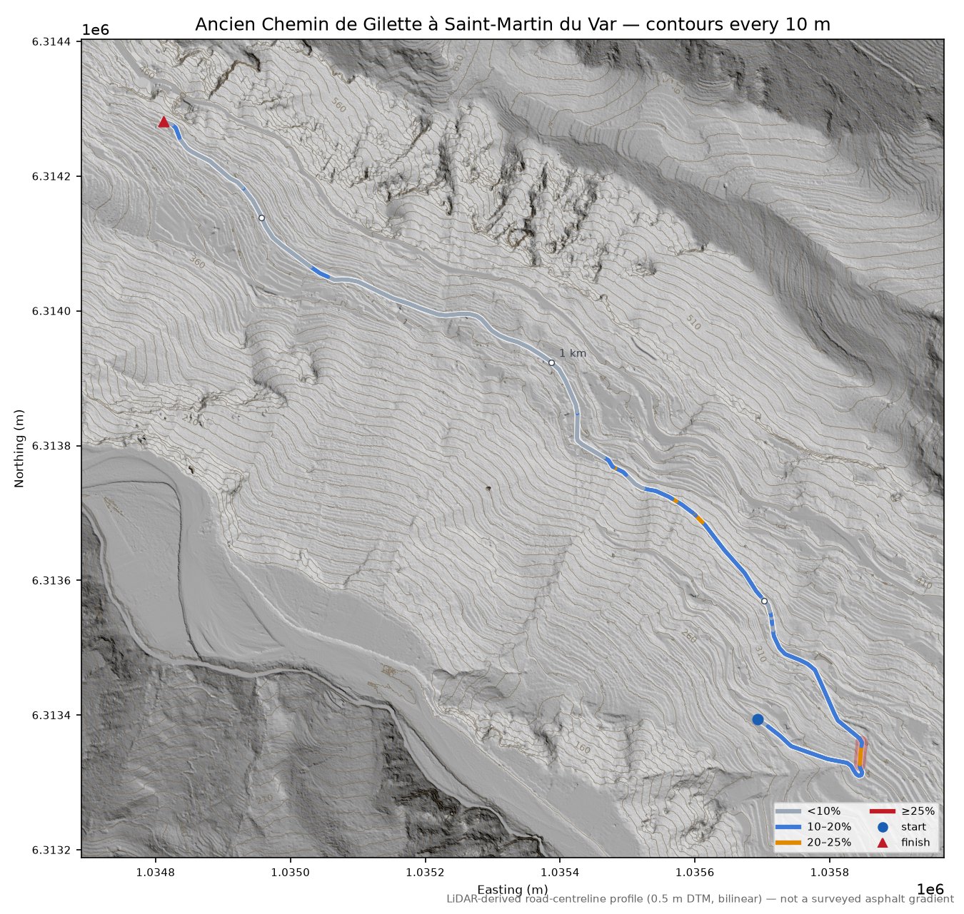 Ancien Chemin de Gilette à Saint-Martin du Var LiDAR hillshade map with contours