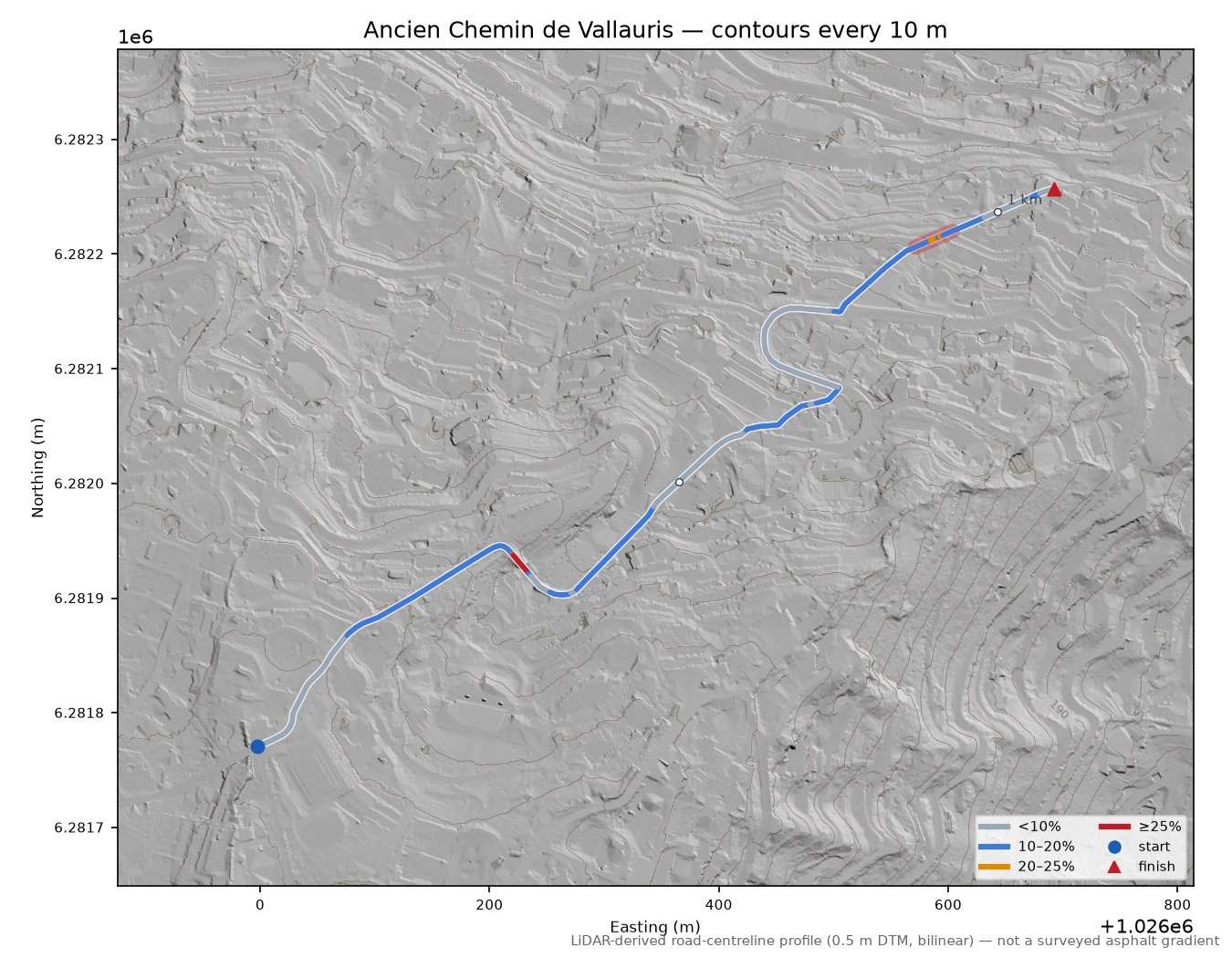 Ancien Chemin de Vallauris LiDAR hillshade map with contours