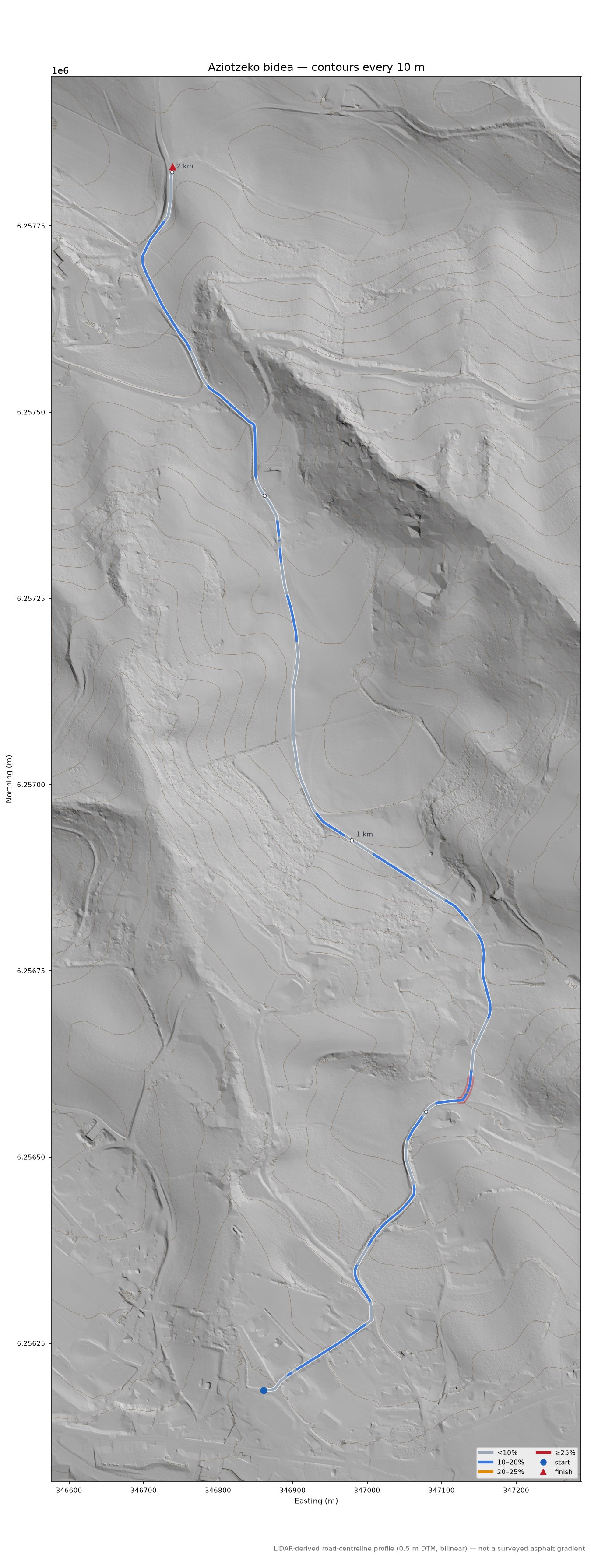 Aziotzeko bidea LiDAR hillshade map with contours