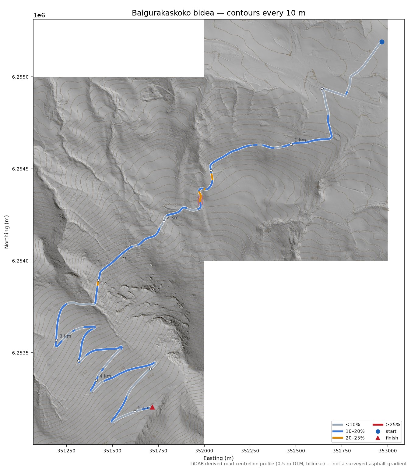 Baigurakaskoko bidea LiDAR hillshade map with contours
