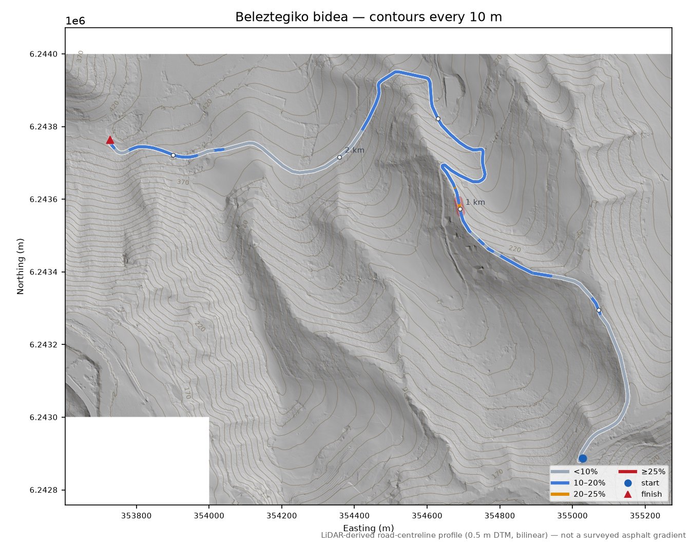 Beleztegiko bidea LiDAR hillshade map with contours