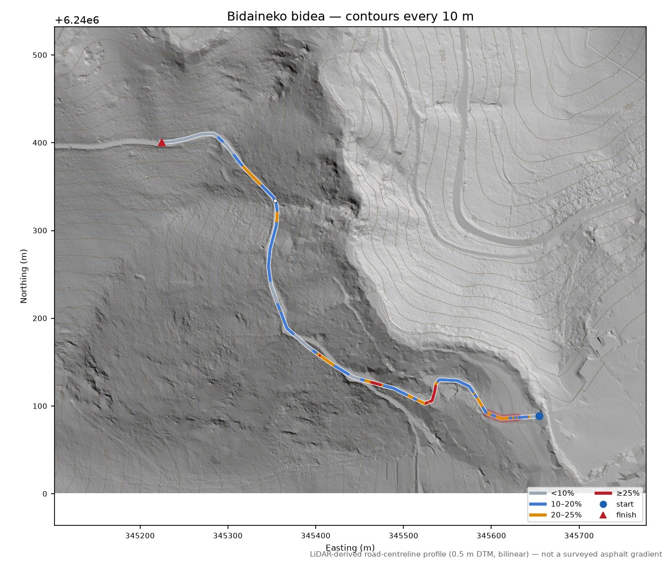 Bidaineko bidea LiDAR hillshade map with contours