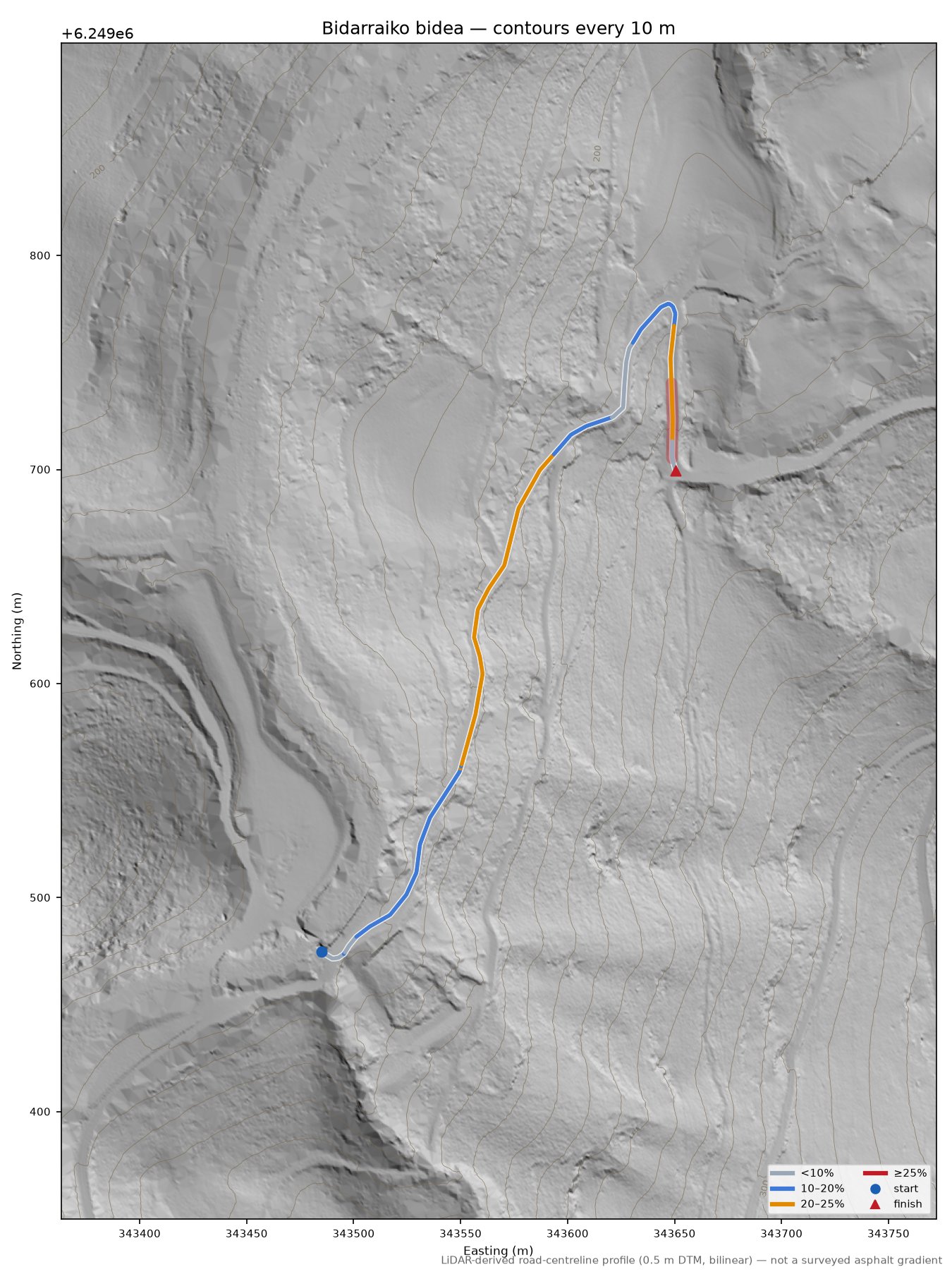 Bidarraiko bidea LiDAR hillshade map with contours